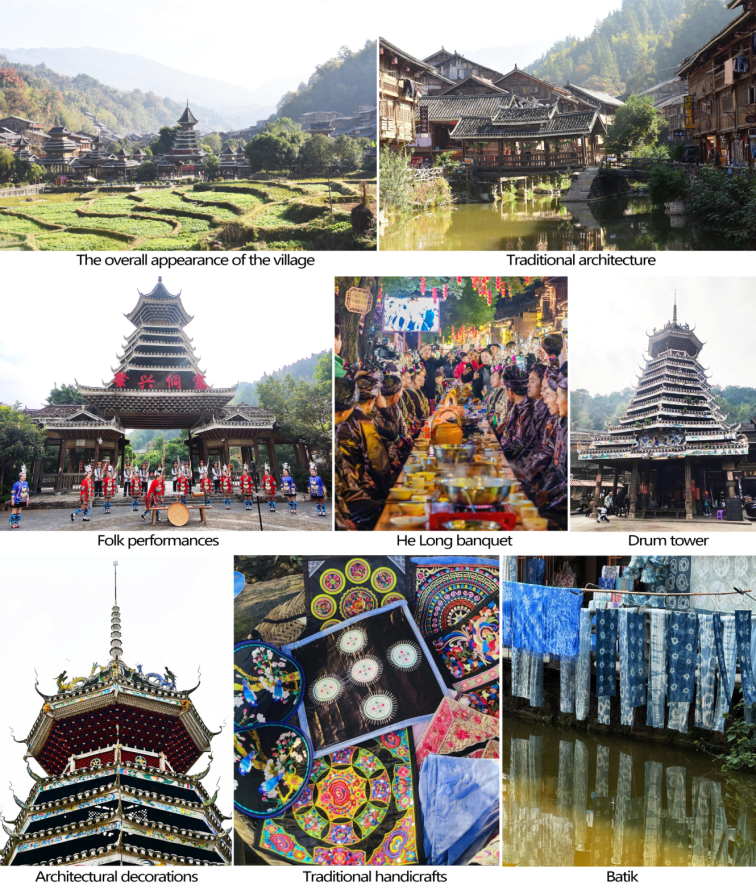 Guardians of Rural Heritage: Exploring Residents&rsquo; Attitudes towards the Inheritance of Intangible Cultural Heritage in Chinese Traditional Villages