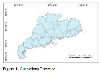 New Rural Housing Construction