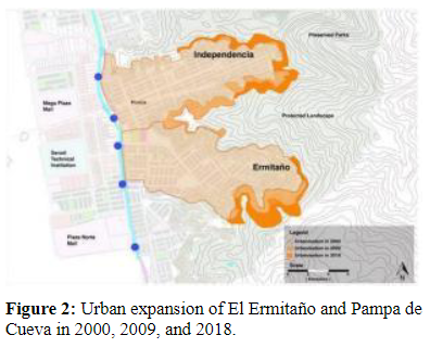 Place-Making through the Creation of Common Spaces in Lima&rsquo;s Self-Built Settlements: El Ermita&ntilde;o and Pampa de Cueva as Case Studies for a Regional Urbanization Strategy