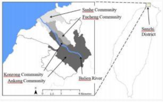E-Participation, Rural Regime, and Network Governance: A Case of Balien River Conservation