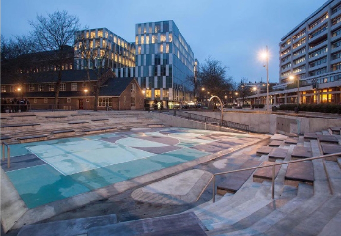 A Review on Urban Planning and Its Role in Managing Flood Risks