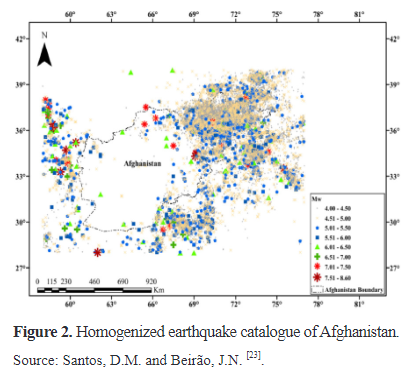 Investigating the Construction of a Post-earthquake Shelter Using the  Super Adobe Method in Herat, Afghanistan