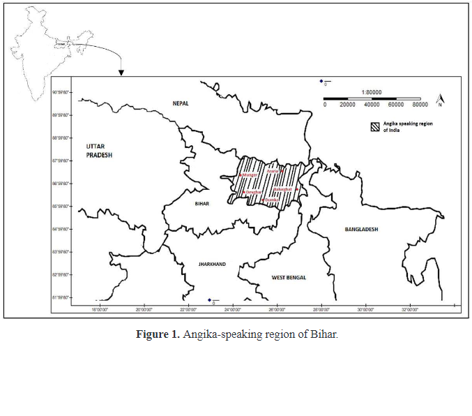 Nature-Culture Binary versus Ancient Folklore of Bihar (An Eastern Indian State)